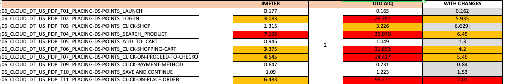 JMeter.png