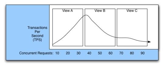 ScalabilityIndex_01.png